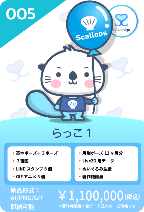 うさぎの販売モデル